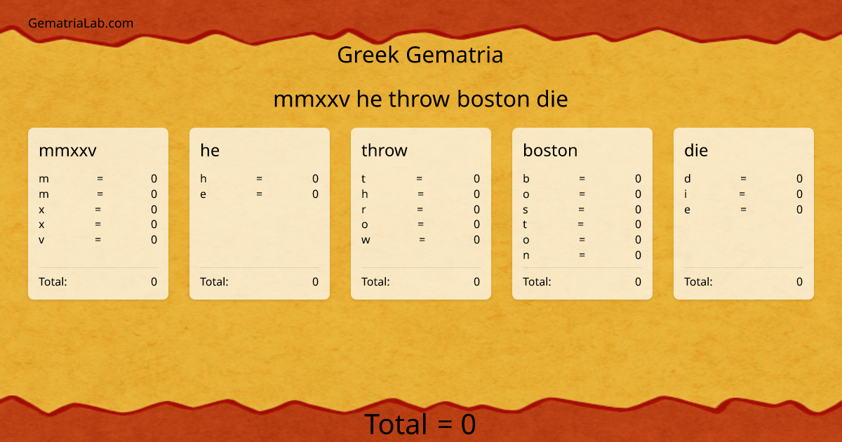 mmxxv he throw boston die in greek Gematria